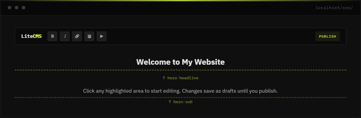 editlycms mockup